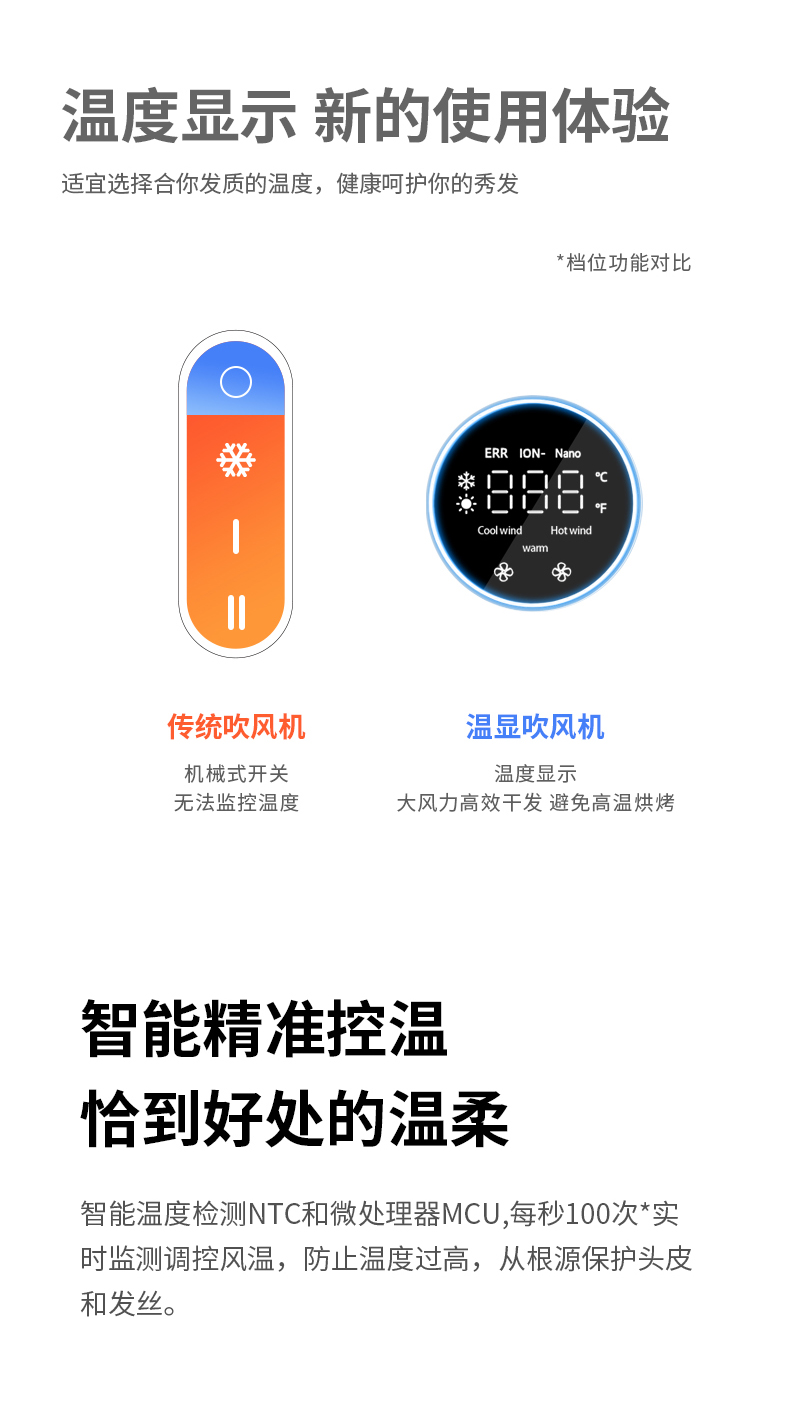 790帶屏吹（chuī）風機_06.jpg