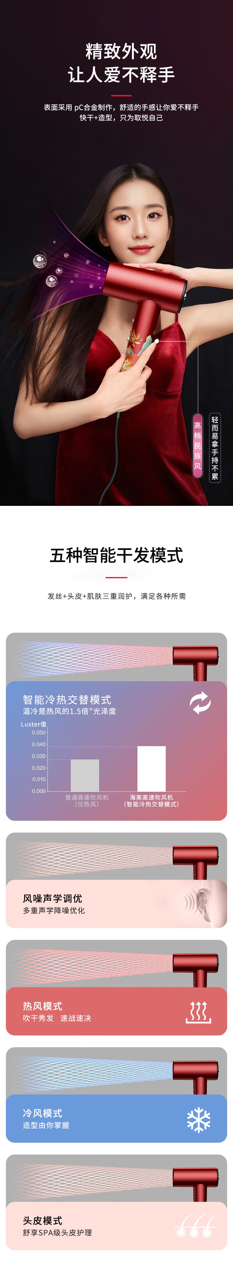 鳳（fèng）凰於飛國風紅_04.jpg