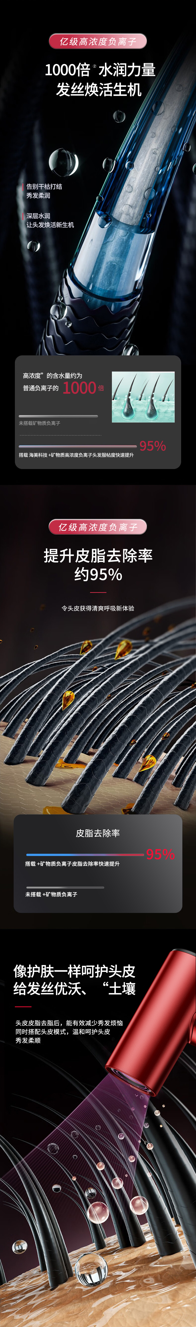 鳳凰於飛（fēi）國風紅_03.jpg